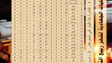 ehsaeyyeh107