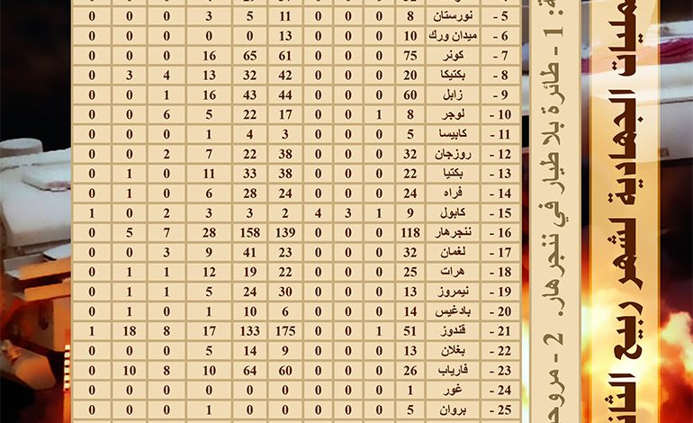 ehsaeyyeh107