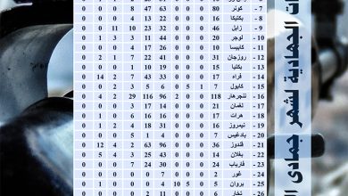 ihsayye51436h