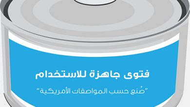 Can Of Tuna Vector 6796761